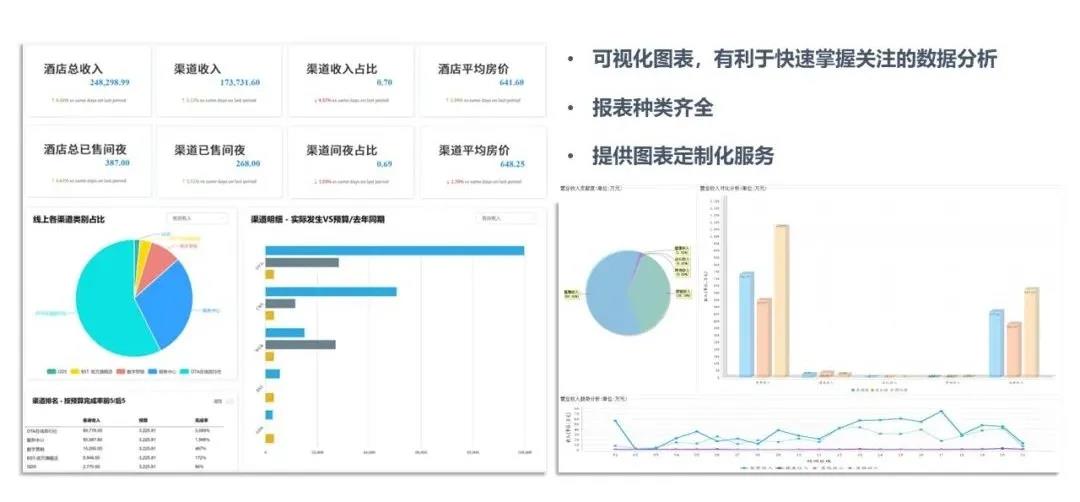 石基西软